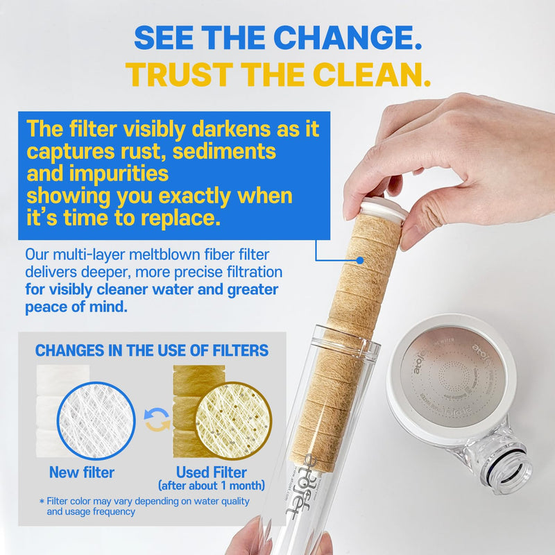 Filter Showerhead Inspired By Korea's Beauty Culture | Carbon Composite Filter | Single Set (Hose, Mount, Teflon Tape, Wrench) (AJ8200MC-SET-SNG) Showerhead Accessories Set (Hose, Mount, Tape, Wrench)