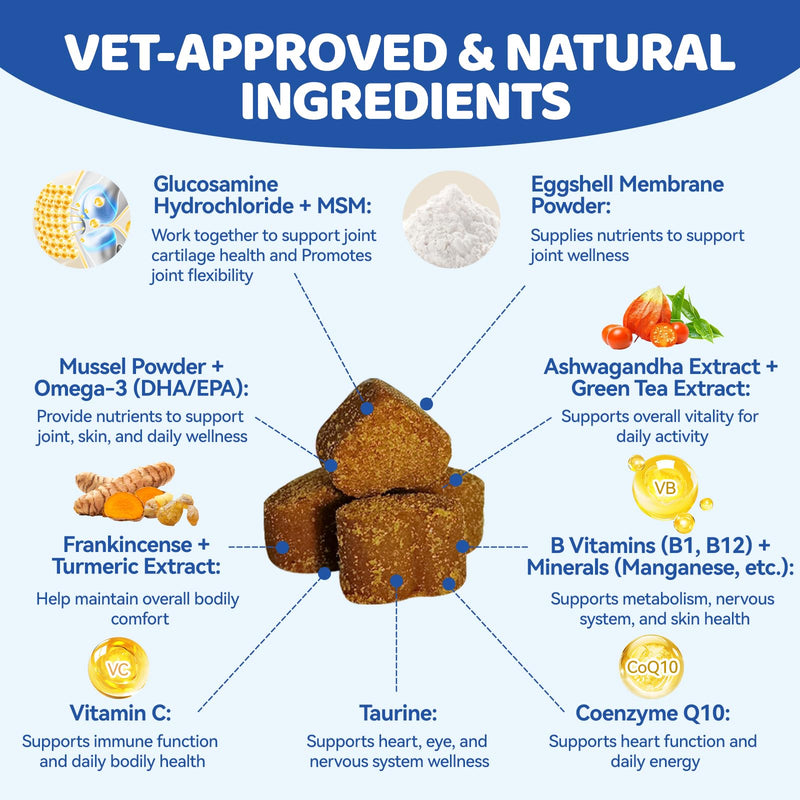Glucosamine for Dogs Hip and Joint Supplement - 25-in-1 Hip and Joint Chews for Dog with MSM, Green Lipped, Turmeric, Yeast, Omegas, Vitamins| Mobility Support for All Ages & Sizes Dogs,200 ct 200 Count