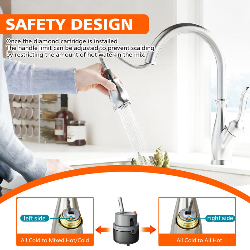 RP50587 Cartridge Valve Replacement for RP50587 Delta Cartridge, Compatible with DST Single Handle Kitchen and Lavatory Faucets - Includes Allen Wrench for Easy Installation