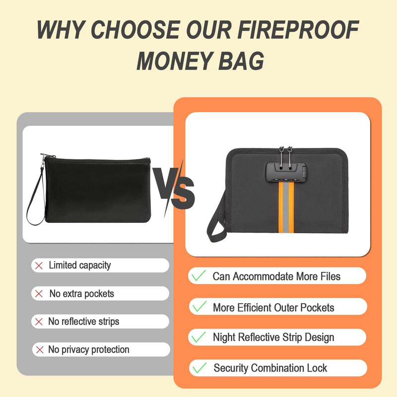 Fireproof Money Bag,Money Bag with Lock and Zipper,Safe Fireproof Waterproof,Suitable for Cash, Mobile Phones, Keys, Credit Cards Black 8*1.1*5 inches