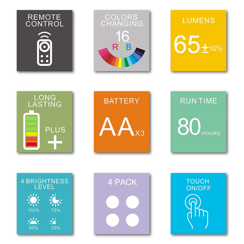 BIGLIGHT Push Lights, RGB Touch Lights, Battery Operated Closet Light, Wireless Tap Light, LED Puck Lights, Remote Controlled Color Changing Lights, Stick on Voice Level Lights for Classroom