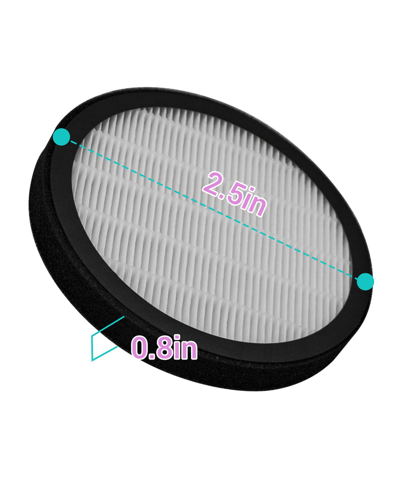 MB-032 Replacement Filter for TDBYWAE MB-032 Air Purifier