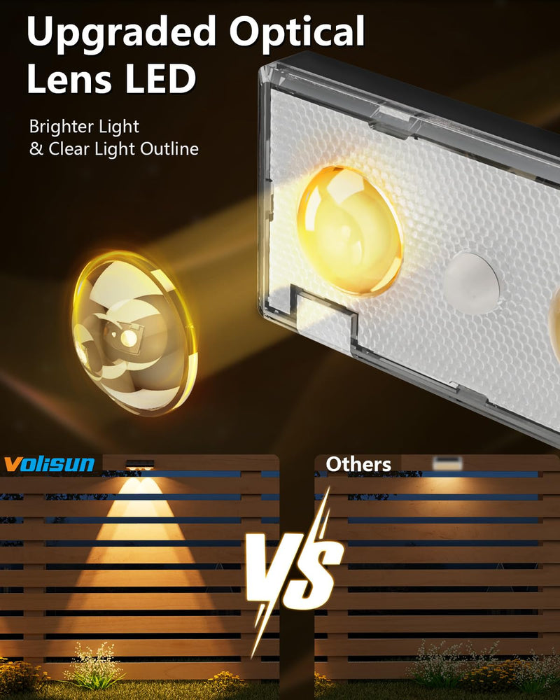 VOLISUN Solar Fence Lights Outdoor, 12 Pack Fence Lights Solar Powered with Warm White LED Spot Lens, IP65 Waterproof, Solar Lights for Fence, Patio, Backyard, Railing, Deck（Black） Black