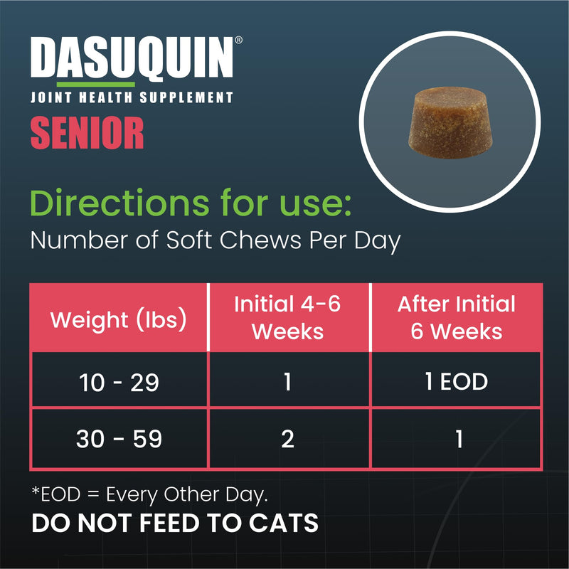 Nutramax Dasuquin Joint Health Supplement for Small to Medium Senior Dogs – for Immune Support, Skin & Coat Health, and Brain Health, 84 Soft Chews - PawsPlanet Australia
