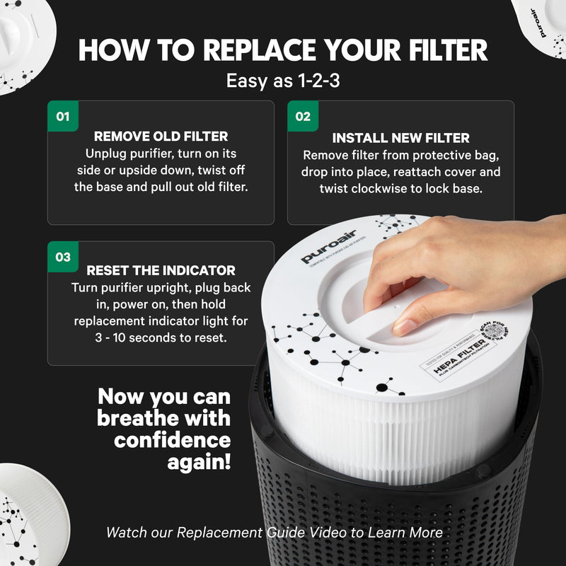 PuroAir 240 Replacement Filter - Genuine 240 Filter Replacement (1PK) 1 Pack