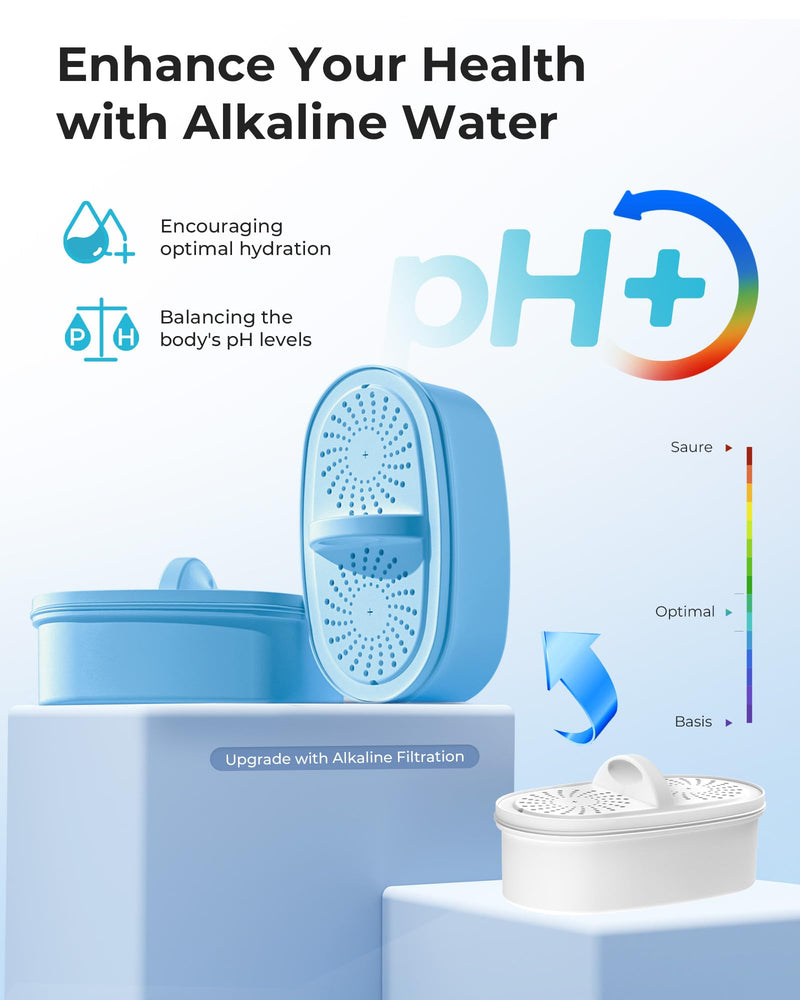 AQUA CREST PF-AL Alkaline Water Filter Replacement for Waterdrop® Pitchers Alkaline-Blue 3 Count