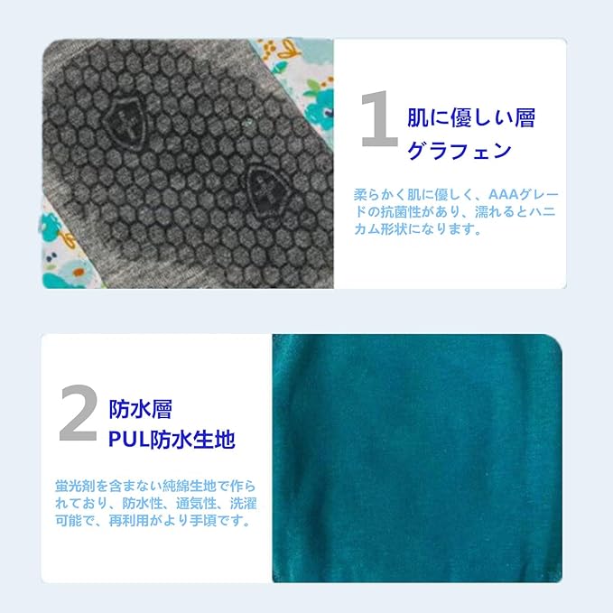 DEEYOTA Cloth Napkins, Menstrual Liner, Cotton, Snap Included, Reusable, Set of 3, 100% Cotton, Panty Liner, Washable, Waterproof Cloth, Sanitary Napkins, Sanitary Supplies, Storage Bag Included - NewNest Australia