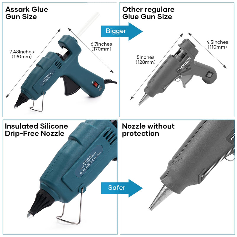 Fireproof Hot Glue Gun, 60/100W Dual Power Full Size Glue Gun with 15pcs Big Glue Sticks (7/16"), Fast Preheating Hot Glue Gun Kit for Crafting, Arts, DIY and Quick Home Repairs (60/100w)