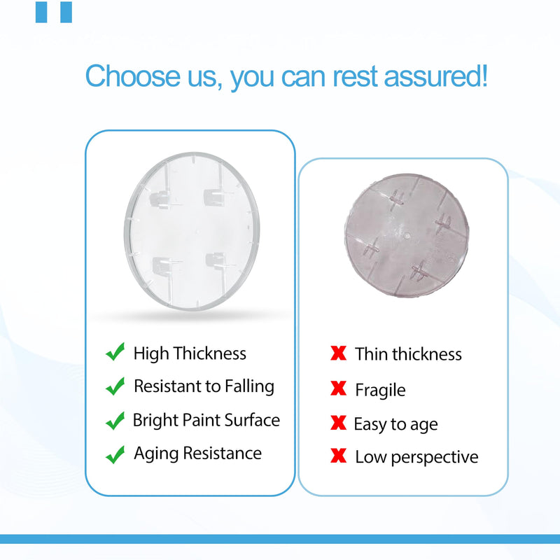Electric Meter Covers for Milbank 6002 Plastic Meter Socket Blank Clear Cover，Replacement for 6002 Plastic Electric Meter Cover Plate (1 Pack) 1 Pack