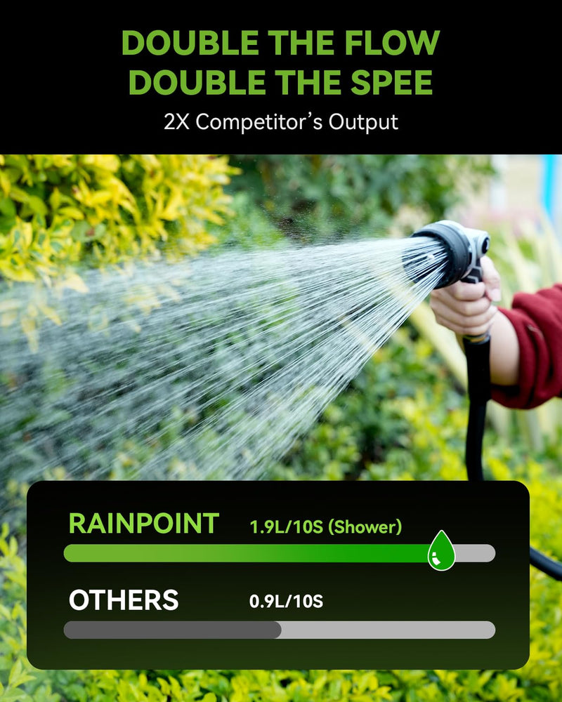 RAINPOINT Full-Metal Garden Hose Nozzle, Heavy Duty Water Hose Nozzle Sprayer With 10 Adjustable Patterns & High Flow,Thumb Control For Flow Adjustment, Ideal For Watering, Washing, Cleaning,Black Black 1