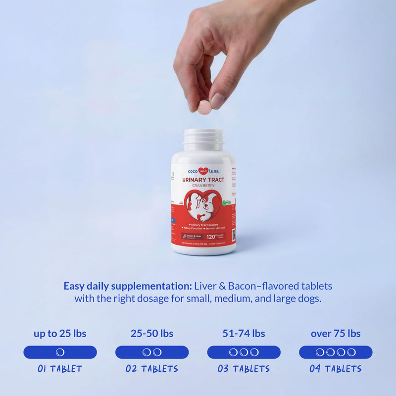 Cranberry Supplement for Dogs & Cranberry Liquid for Cats - Supports Urinary Tract & Bladder Wellness