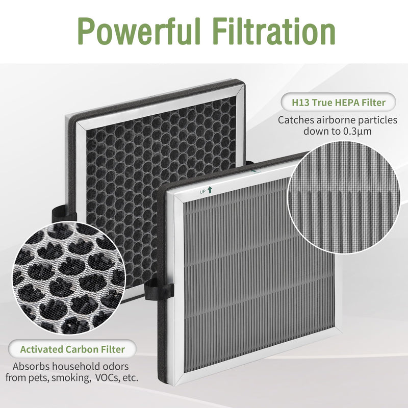 JF 180 Filter Replacement for Jafanda Air Purifier JF180 JF180-4 Pack