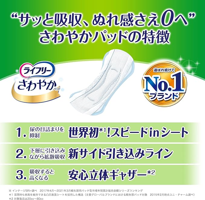 Lifeley Lady Refreshing Pad 4.2 fl oz (120 cc) (Safe for Many People) 56 Sheets (Light Urine Leave for Women) - NewNest Australia