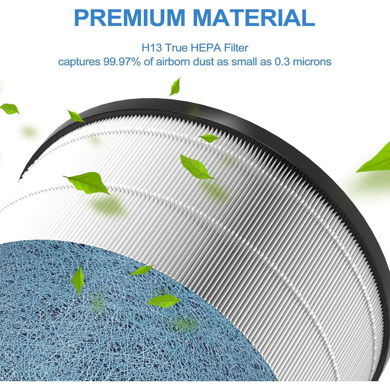 HP302 Neverchange Replacement Filter Compatible with Shark Air Purifier Max 1-Pack HP302