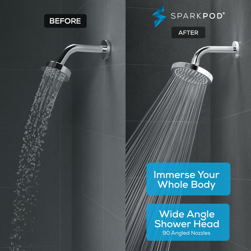 SparkPod Shower Head - High Pressure Rain - Premium Quality Luxury Design - Easy Clean Adjustable Replacement for Your Bathroom Shower Heads (Luxury Polished Chrome, 6 Inch Round) Luxury Polished Chrome