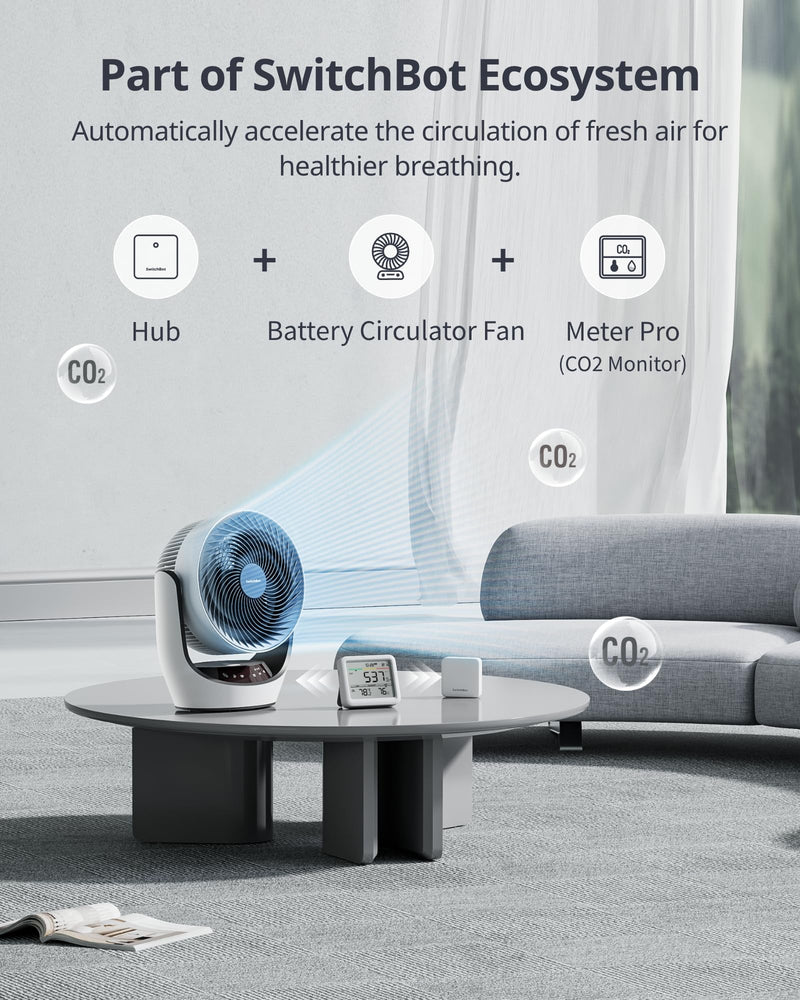 SwitchBot Meter Pro CO2 Indoor Air Quality Monitor 5-in-1, CO2 Alarm, Large Display, Bluetooth Air Quality Tester for Home, Office, 2-Year Data Storage