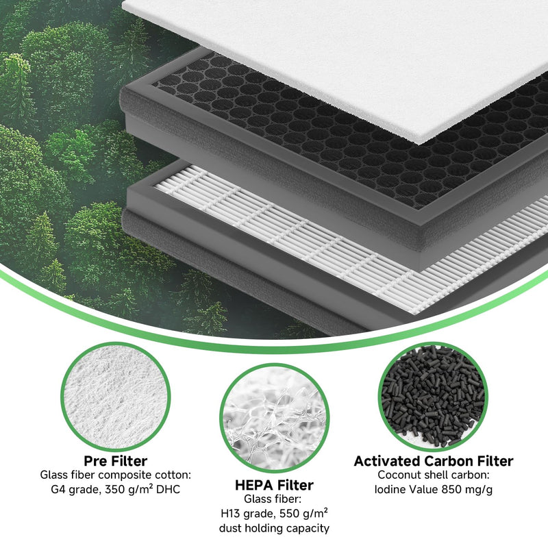 FES150S Solder Fume Extractor Replacement Filter Set including 10 PCS Pre-filter Cotton and 1 PCS Main Carbon Filter