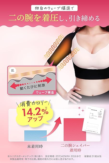 Charm Makebody, Upper Arm Shaper, Posture, Tightening, Compression, Supporter, Stooping, Shapewear (Beige, M) - NewNest Australia