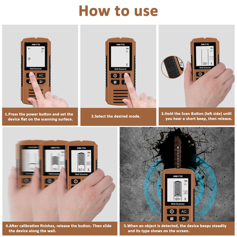 Stud Finder Wall Scanner, 5 in 1 Stud Detector with HD LCD Display, Stud Locator with Upgraded Smart Sensor Audio Alarm, Stud Sensor Beam Finders for Wall Wood Metal Studs AC Wire Joist Metal Pipe