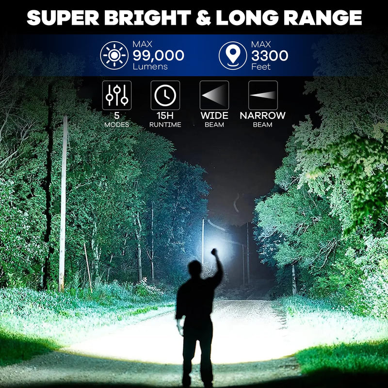 Rechargeable Flashlights High Lumens, 2Pack 99000 Lumen Super Bright Led Flashlight with 5 Modes & 15H Long Runtime, Powerful Waterproof Handheld Flash Light for Home Camping