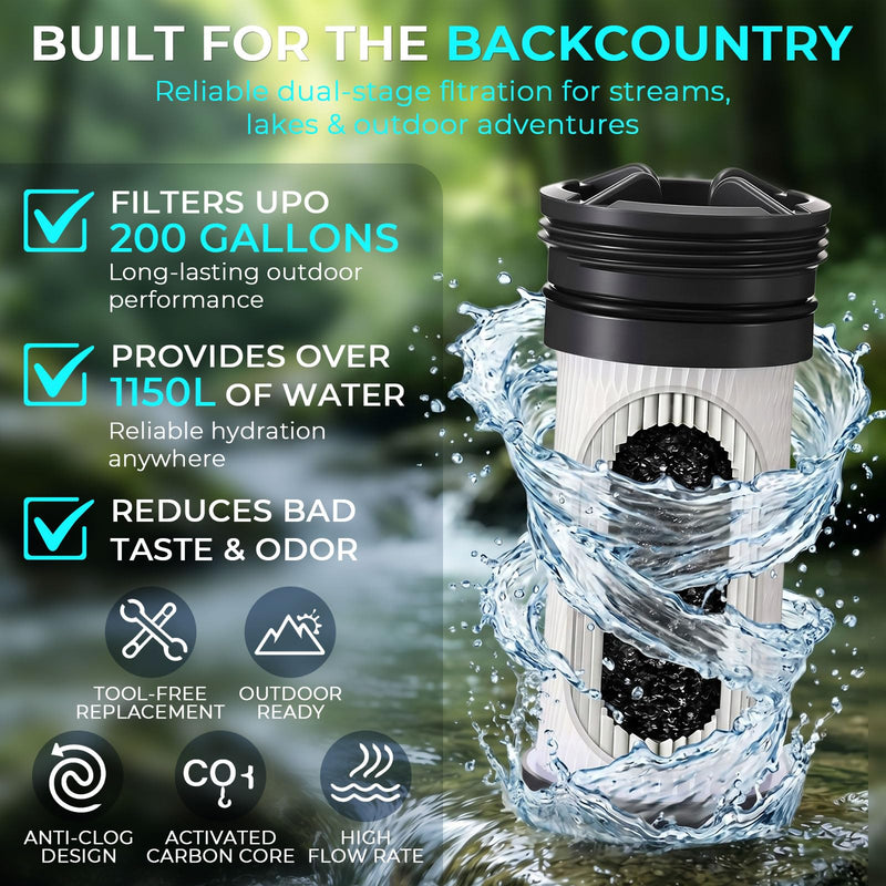 Rtteri 1 Pack Replacement Water Filter Compatible with Katadyn Hiker