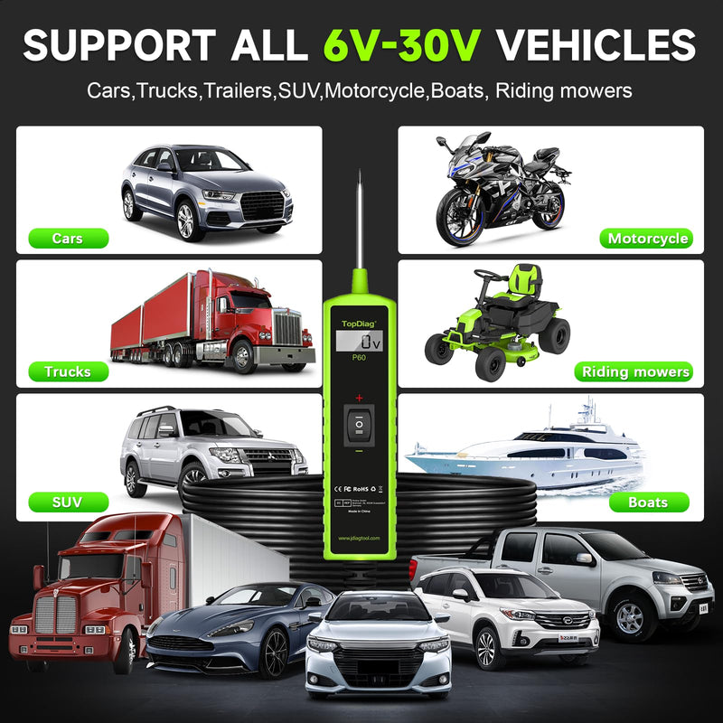 12 Volt Test Light Automotive, Circuit Tester, Power Circuit Probe Tester, 6V - 24V Car Fuse Tester, Voltage Tester 0.3v-70v, AC DC Outlet Tester, Automotive Short Circuit Finder, P60