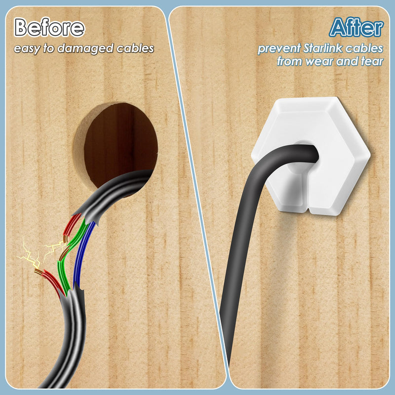 Saillong 2 PCS Cable Routing Kit Compatible with Starlink Ethernet Cable Rubber Grommet for 3/4 Inch Wall Hole Grommet Feed Through Bushing Compatible with Starlink Wall Router Adapter (White) White