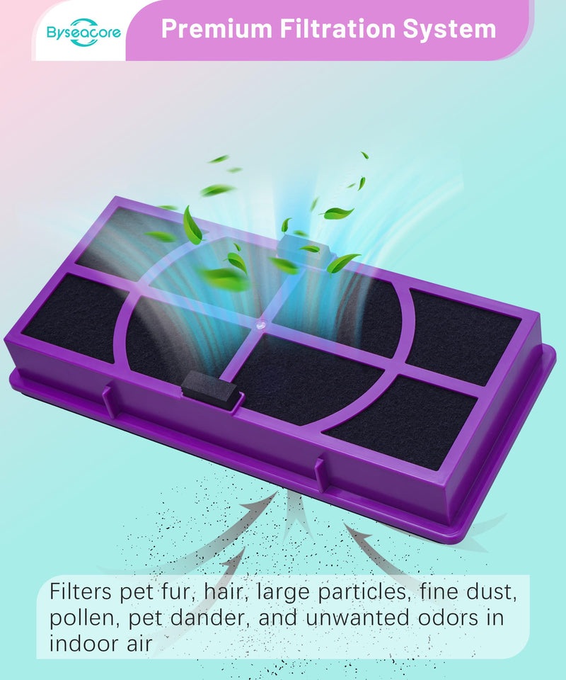 A/D/H Replacement Filter for 3M Filtrete FAP-TT-ADH