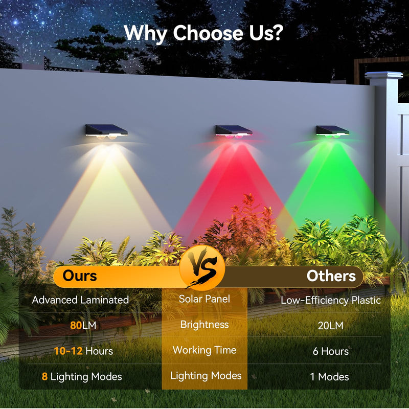 TECKNET Solar Fence Lights Outdoor 12 Pack, Warm White & 6 Colors & RGB, IP66 Waterproof LED Deck Light, Dusk to Dawn Fence Lights Solar for Wall, Railing, Step, Patio, Pool, Backyard, Outside 3000K/Color Changing