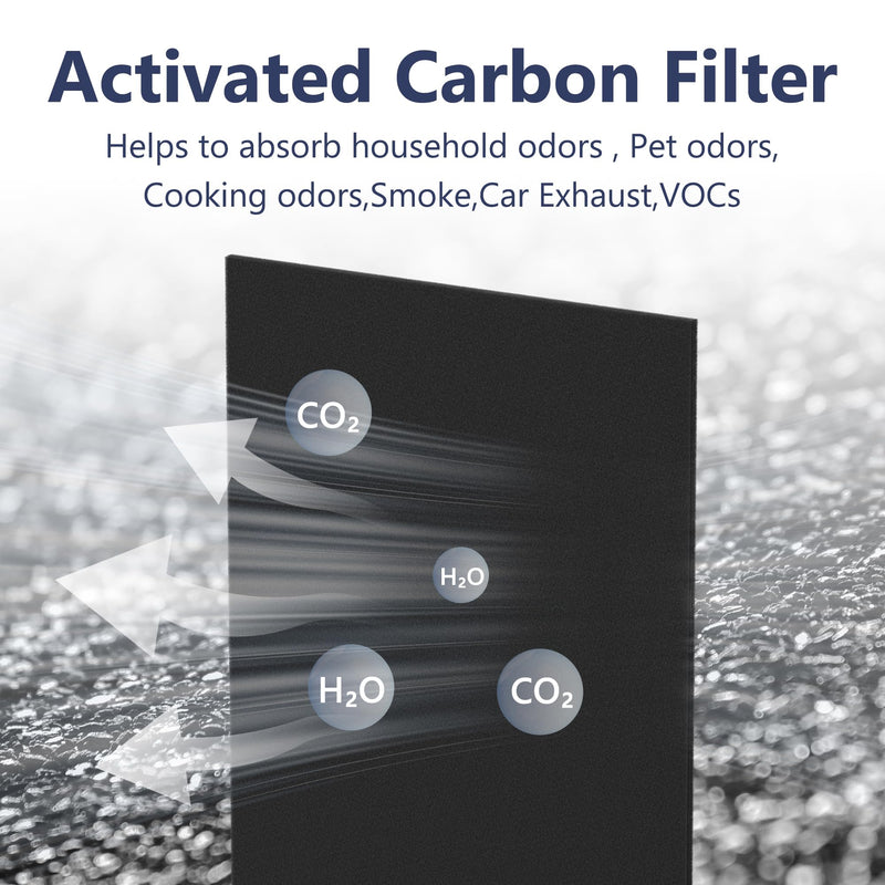 2 Packs 150 160 True HEPA Replacement Filter Set for Coway Airmega 150 160 150(K) 150(P) Air Cleaner Purifier with 8 Activated Carbon Filters, Part Number AP-1019C-FP 2 Packs