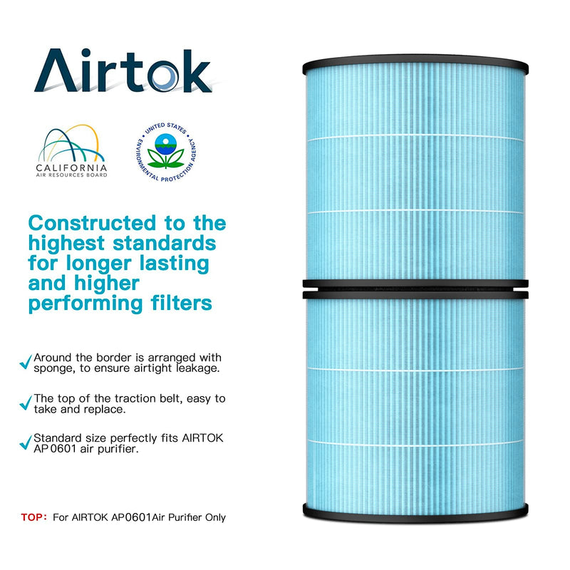 AIRTOK Air Purifier AP0601 Replacement Filters, 4-IN-1 High-efficiency HEPA Filter. (4 Pack） 4 PACK