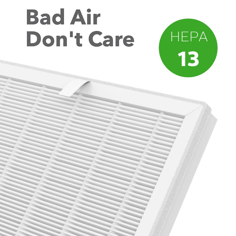 E-300L Replacement Filter Compatible with MOOKA E-300L Air Purifier, 3-in-1 Filtration System, 2 Pack