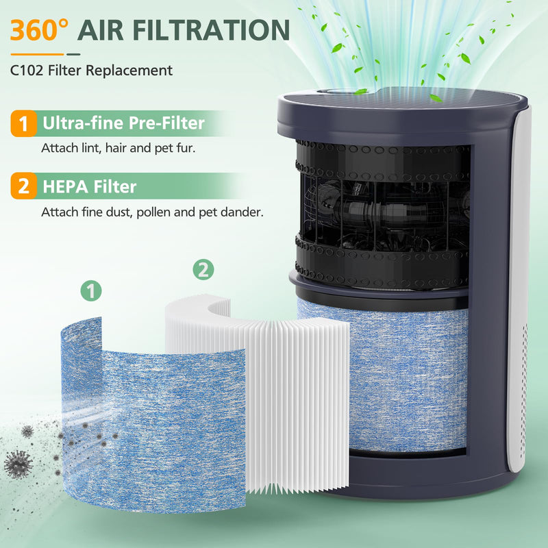 2 Pack C102 Air Filter MA-01CW Replacement Filter for Miko Ibuki & Ibuki+