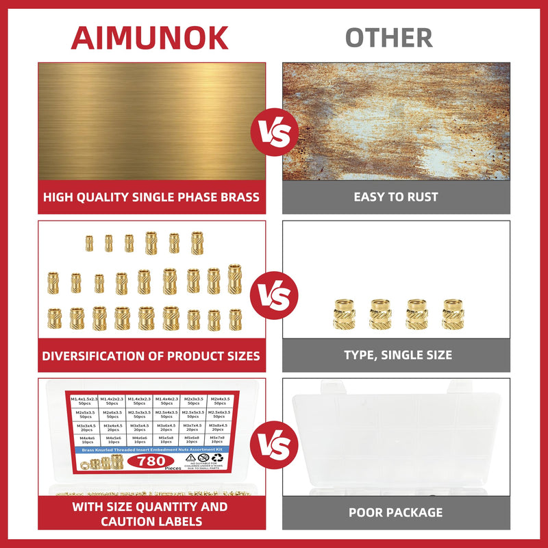 780pcs Brass Threaded Insert Nuts Kit - M1.4 to M5 (6 Sizes) for 3D Printing, Injection Molding & Hydraulic Welding - Female Embedment Nuts 780pcs Kit