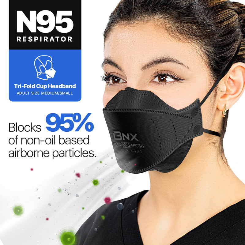 BNX N95 Mask NIOSH Certified MADE IN USA Particulate Respirator Protective Face Mask, Tri-Fold Cup/Fish Style, (50-Pack, Approval Number TC-84A-9362 / Model F95B) Black