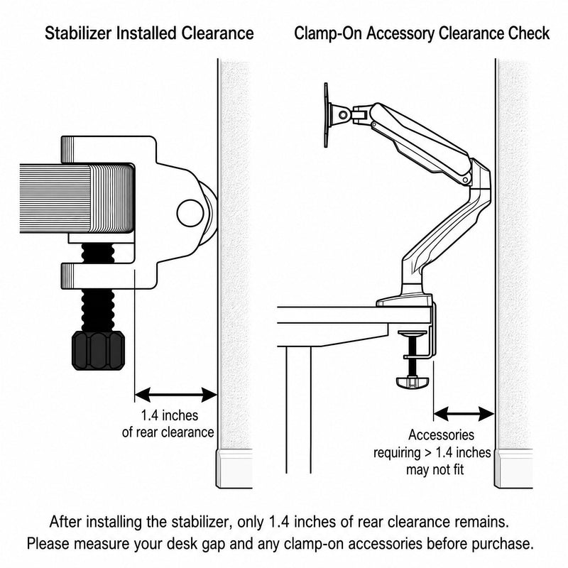 Standing Desk Anti Wobble Stabilizer Clamp 2 Pack, Helps Reduce Standing Desk Wobble, No-Drill Desktop Clamp with Rubber Roller for 1 Inch Desk Tops (Fits 0.5"–1.2") Black (2-pack 0.5"–1.2" Desk Thickness)