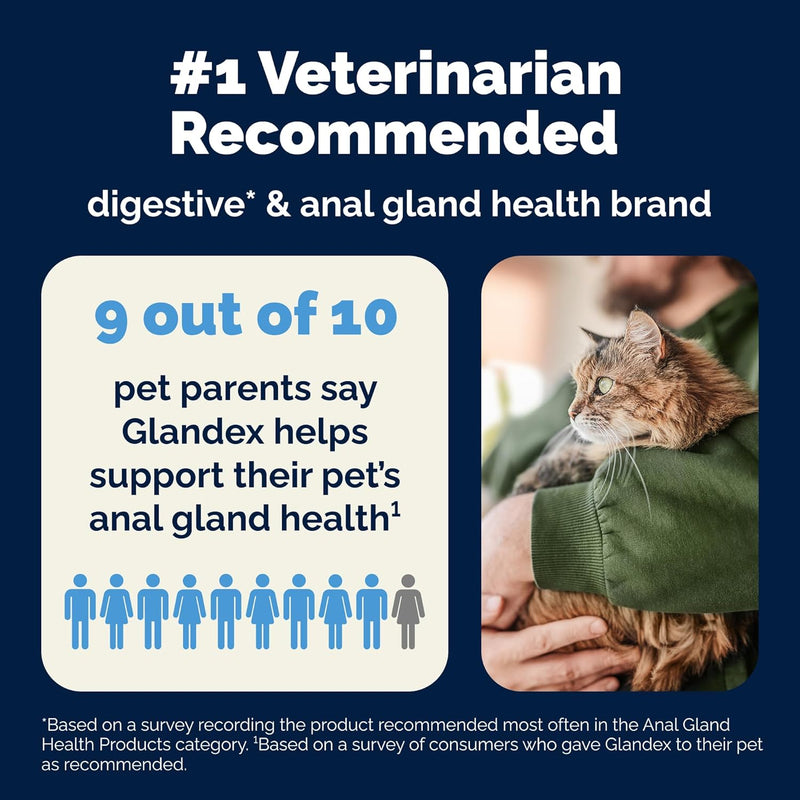 Glandex Feline Anal Gland Fiber Supplement Powder for Cats with Digestive Enzyme, Probiotics and Pumpkin, Vet Recommended for Healthy Bowels - Tuna Flavored 4.0 oz, Scoop Included - NewNest Australia