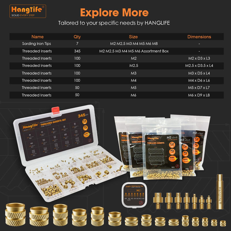 Heat-Set Threaded Inserts, M3 Heat Set Insert for 3D Printing Components and Plastic Parts - Brass Metric Knurled Nuts (100 Pieces) M3 x D5 x L4(100pcs)