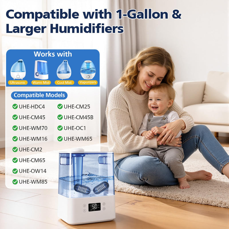 Demineralization Cartridge Filter for HoMedics Ultrasonic Humidifiers