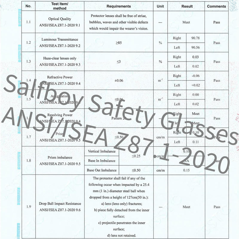 Safety Glasses ANSI Z87.1 Scratch Resistant Glasses for Women Man Lab Goggles Eye Protection 118-10 Clear 1