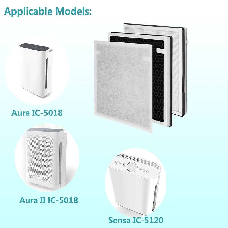 2-Pack IC-5018 IC5120 True Hepa Filter, Compatible with InvisiClean Aura IC-5018, Aura II IC-5018 and Sensa IC-5120 Air Purifier, H13 Grade 3-in-1 True HEPA Filter