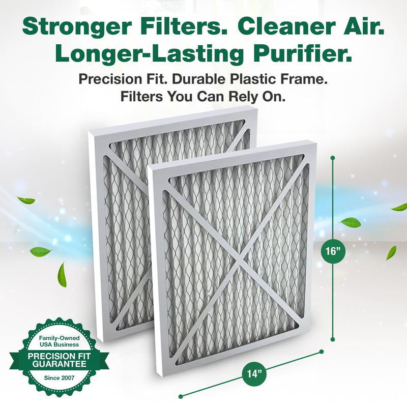 Purifier 2 Filters – Compatible with Hunter® Brand Filter Part # 30931 – Models 30201, 30212, 301213, 30240, 30241, 30251, 30378, 30379, 30380, 30381, 30382, 30383 – (2 Pack)
