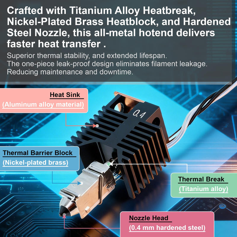 3Pcs 0.4mm U1 Hotend for Snapmaker U1 Hotend 24V 48W Ceramic Heating Block, with Brush and Cleaning Needle Silicone Socks and Kit Tools