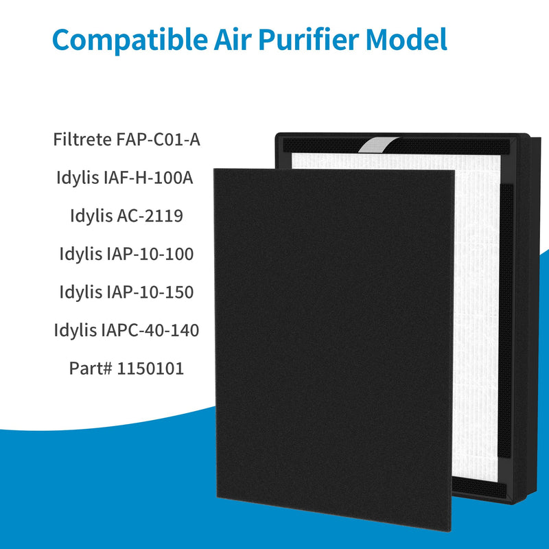 4 Packs IAF-H-100A H13 True HEPA Replacement Filters Compatible with 3M Filtrete A FAP-C01-A and Idylis A Series Air Purifi-ers AC-2119 IAP-10-100 IAP-10-140 IAPC-40-150, Part # IAF-H-100A
