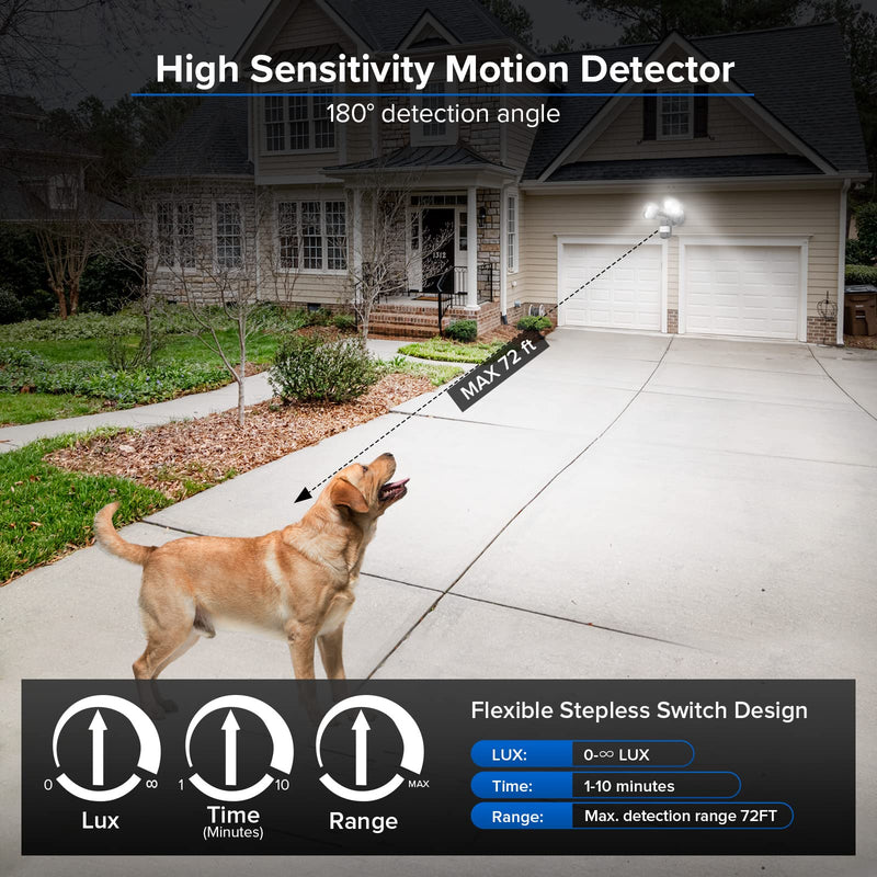 SANSI 28W 3500LM Motion Sensor Outdoor Lights, Outdoor Motion Sensor Light Security Lights Detector with 4 Mode 350W Equiv 5000K, IP65 Waterproof for Soffit, Garage, Yard (Black) Hardwired 28W-Bright Series Black