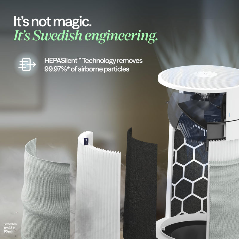 BLUEAIR Genuine Blue Pure 311i Max Air Purifier Replacement Filter 311i Max Particle & Carbon Filter
