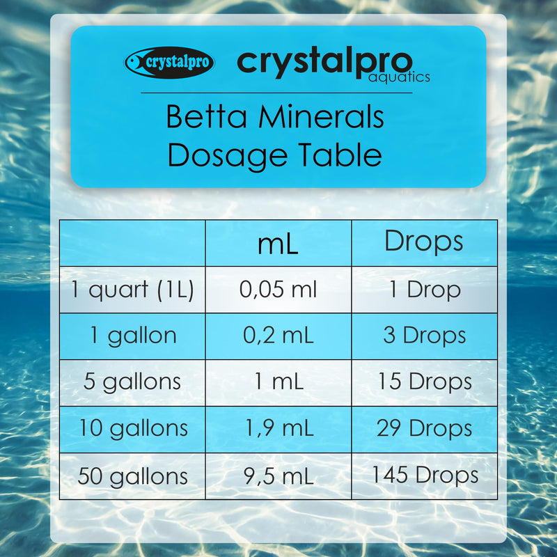Betta Minerals for Betta Fish Health - Reduces Stress - Boosts Protective Coat - Aquarium Mineralizer (4.2 Oz (125ml)) 4.2 Oz (125ml)