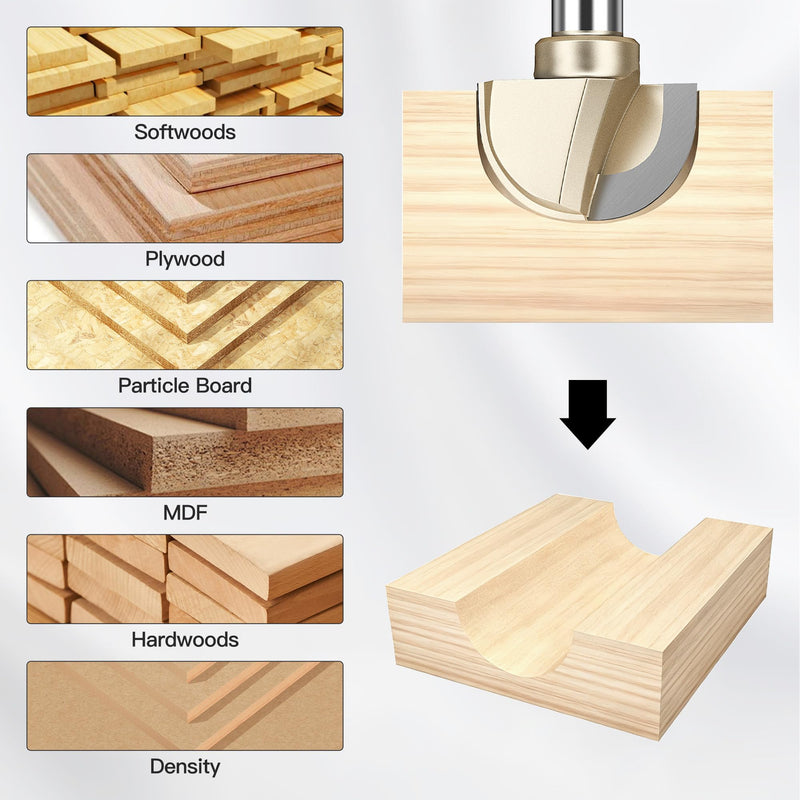 HUHAO 4Pcs Cove Box Round Nose Router Bit Set 1/4 Inch Shank, Solid Carbide Double Flute Cove Box Router Bit,5/8", 3/4", 7/8", 1" Cutting Diameter, for DIY, Woodworking Project 4pc