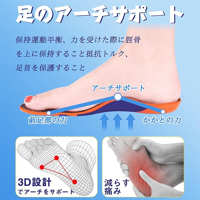 Kozzim Sports Insole, Shock Absorption, Standing Work, Insole, Upgraded Version, Arch Support Insole, Comfort, Antibacterial, Deodorizing, Daily Life (10.4 - 10.6 inches (26.5 - 27 cm) - NewNest Australia