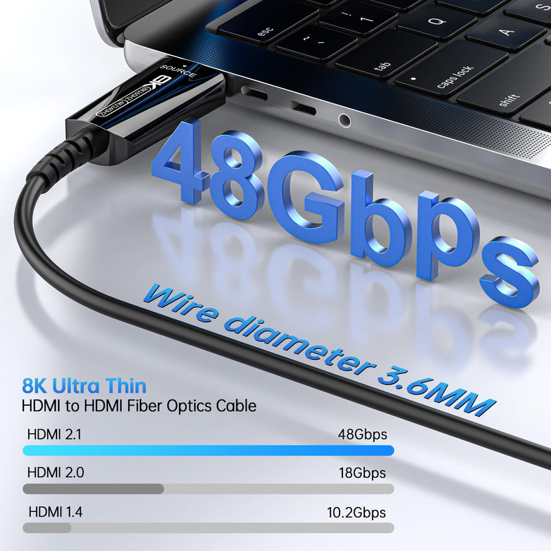 Fiber Optic HDMI Cable 65 FT, 8K Long HDMI 2.1 Cable, Thin HDMI Cord 48Gbps Ultra High Speed, 8K@60Hz, 4K@240Hz/120Hz, Dynamic HDR, eARC, HDCP 2.2&2.3, 3D, Compatible for PS4/5/Xbox/TV/Laptop 65 feet